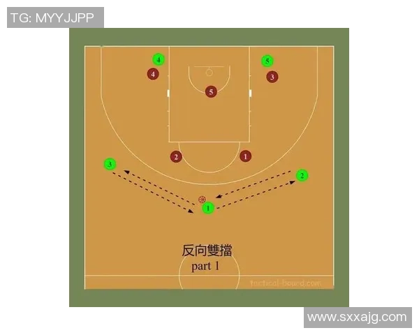 成都网球队区域防守体系解析与战术运用探讨