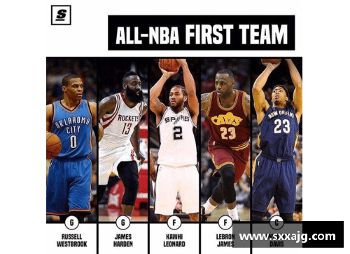 NBA最新交易风向：球队如何调整阵容和战术