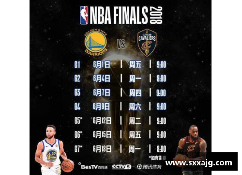 NBA比赛如何观看及直播渠道详解